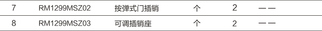 三翼合頁(yè)款多點(diǎn)門鎖五金系統(tǒng)-04.jpg